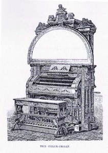 Bainbridge Bishop's Colour Organ - Reproduced from the booklet 'Harmony of Light - Bainbridge Bishop 1893